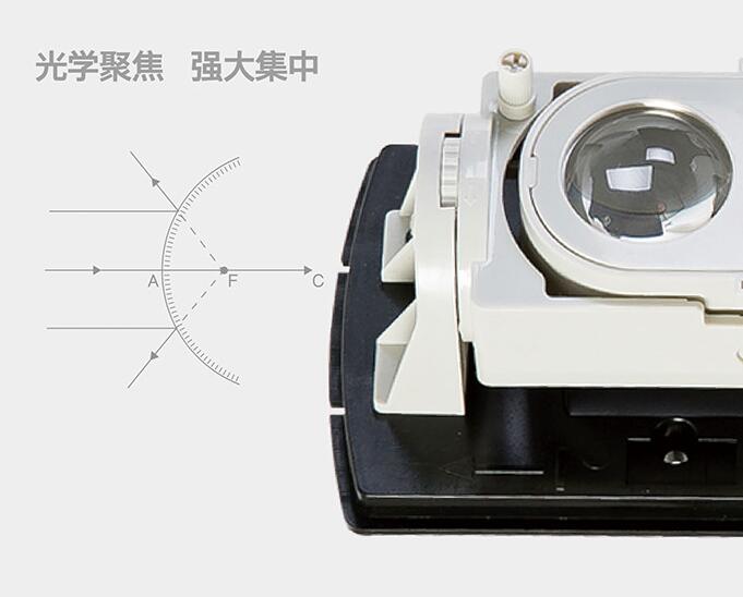 ABE三光束变频红外对射主动入侵探测器