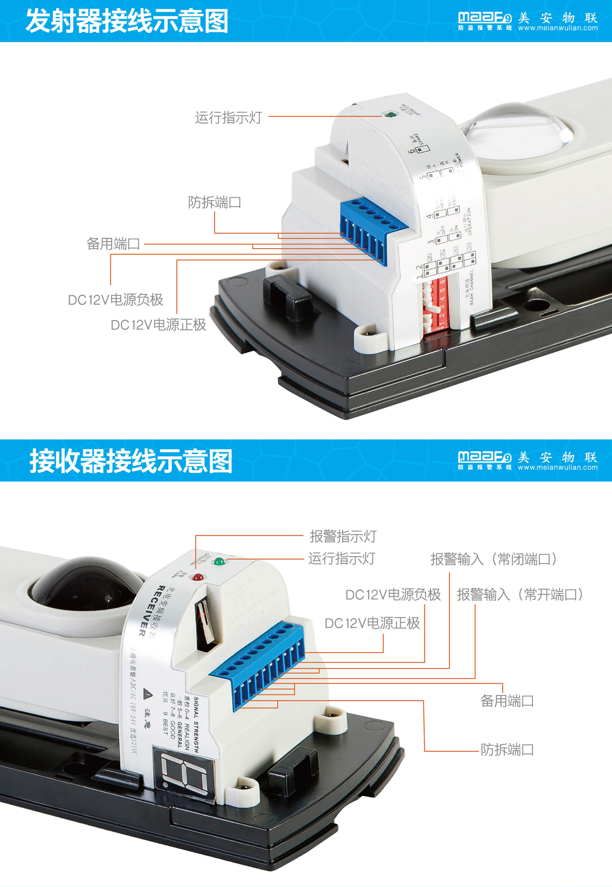 ABE三光束变频红外对射主动入侵探测器