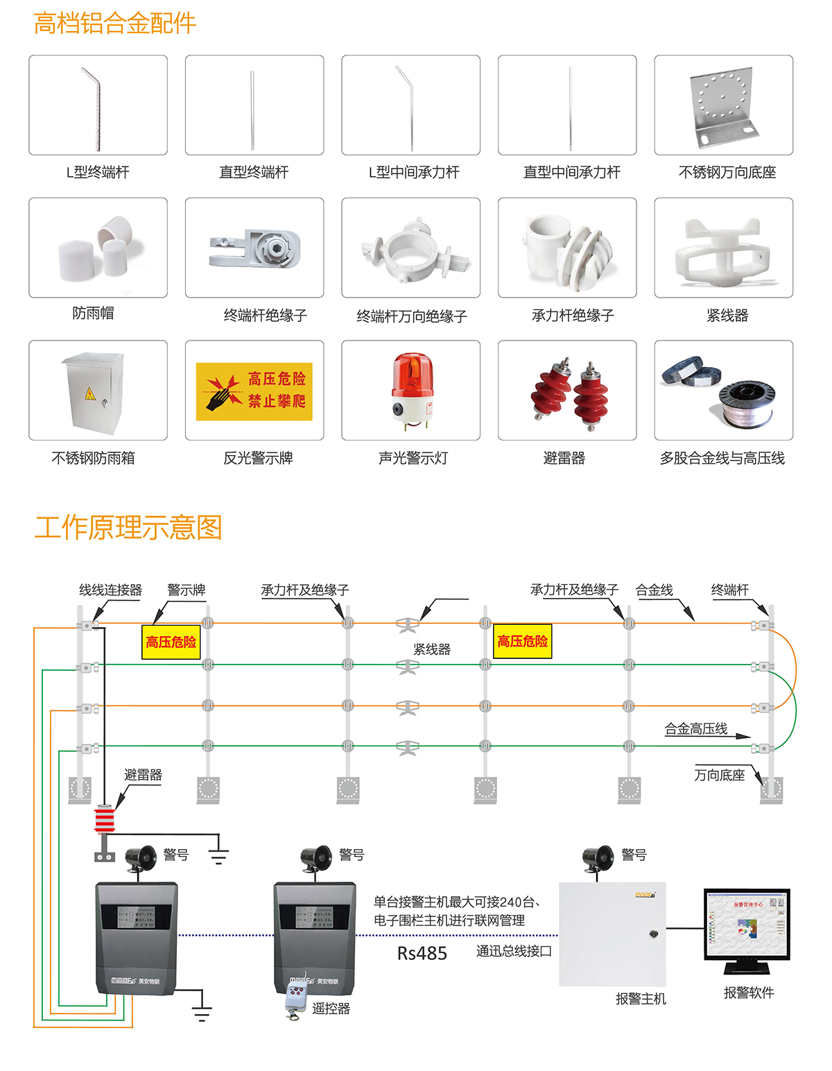 智能脉冲电子围栏探测器