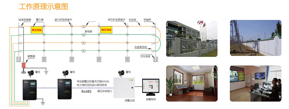 智能脉冲电子围栏探测器