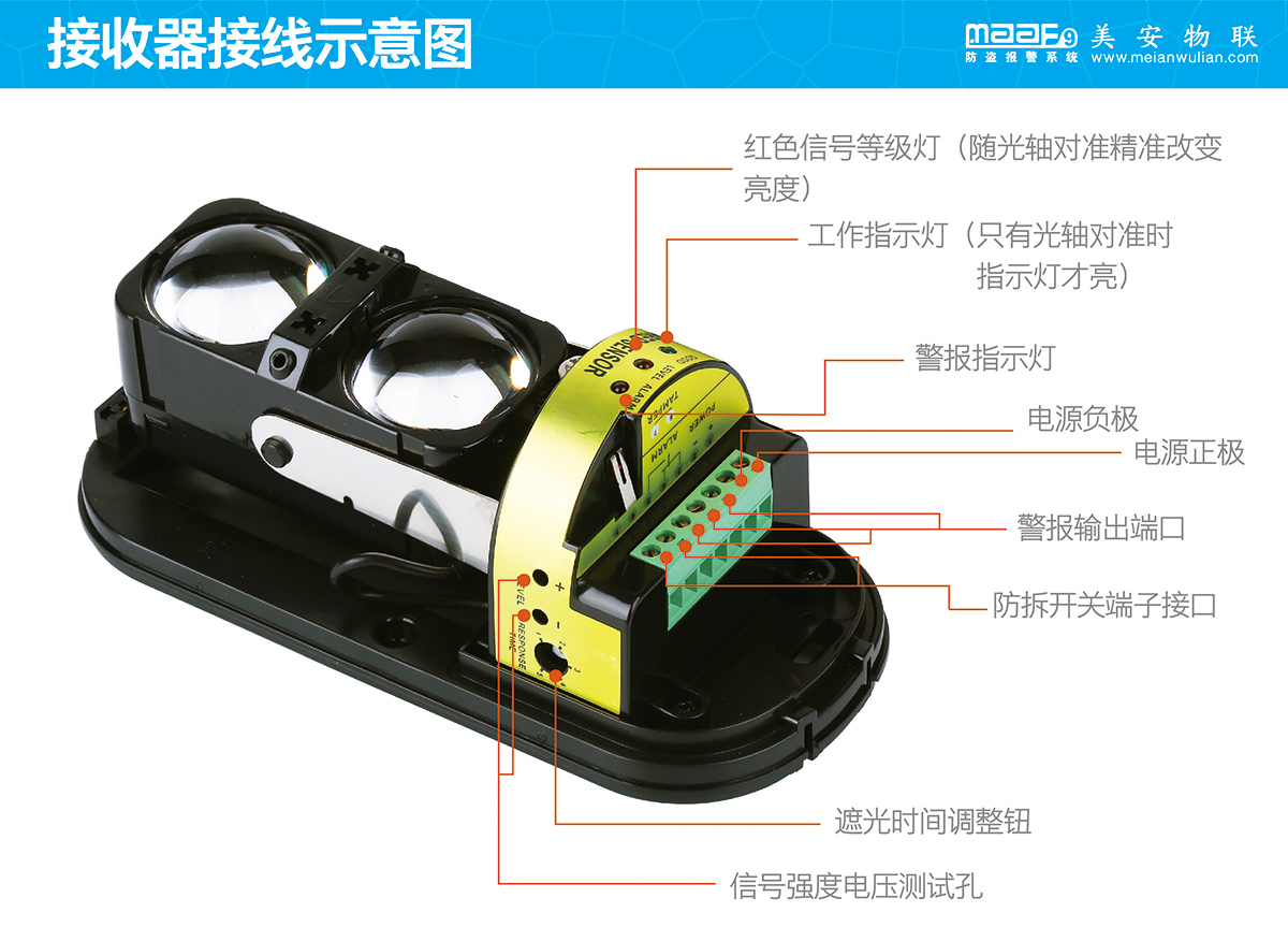 ABT二光束普通红外对射主动入侵探测器