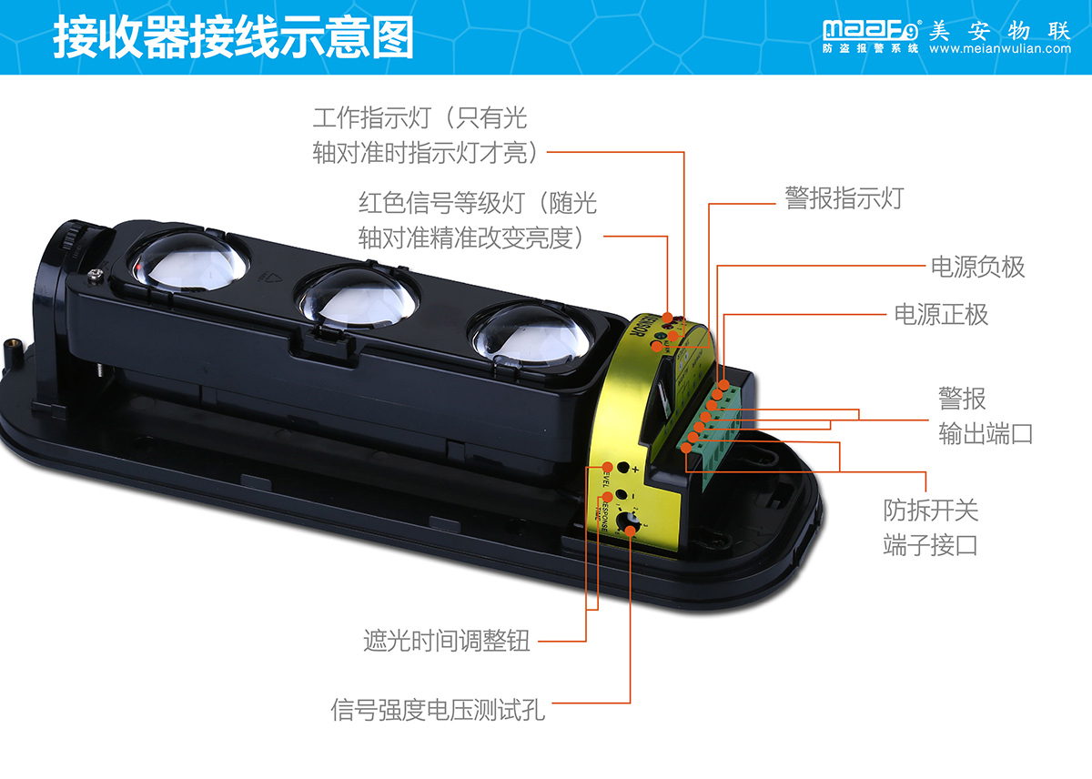 家用防盗报警系统