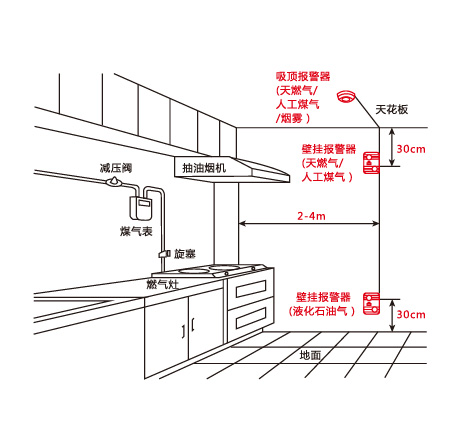 301s接其它-04.jpg