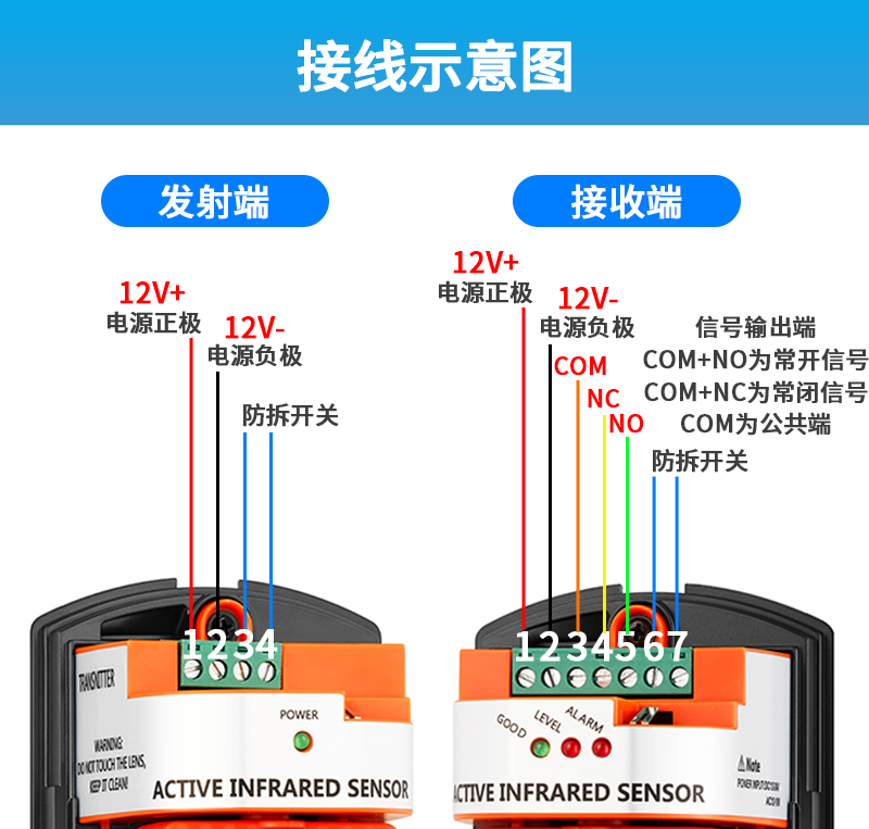 二光束数码对射